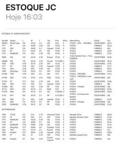 Leia mais sobre o artigo JC Hawaii Pronta Entrega!!